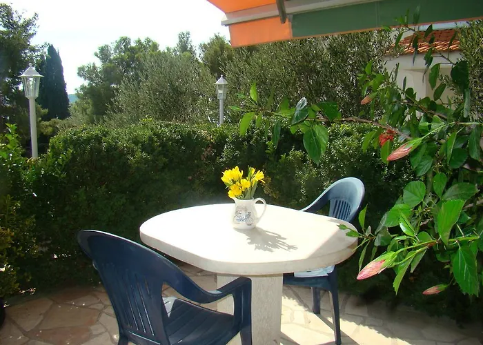 Zgogo * Трогир